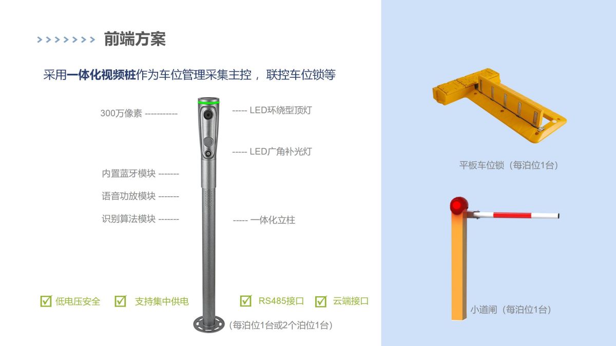 易小樁-新能源充電站防占位限超時解決方案2023.4_11.jpg