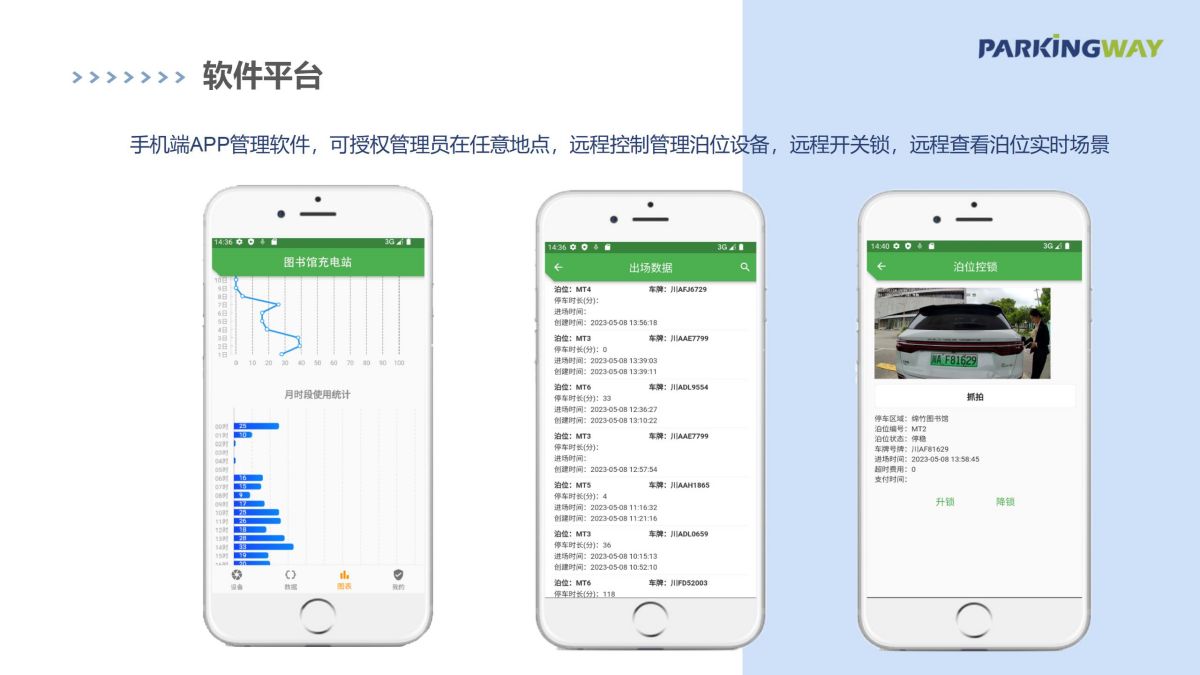 易小樁-新能源充電站防占位限超時解決方案2023.4_24.jpg