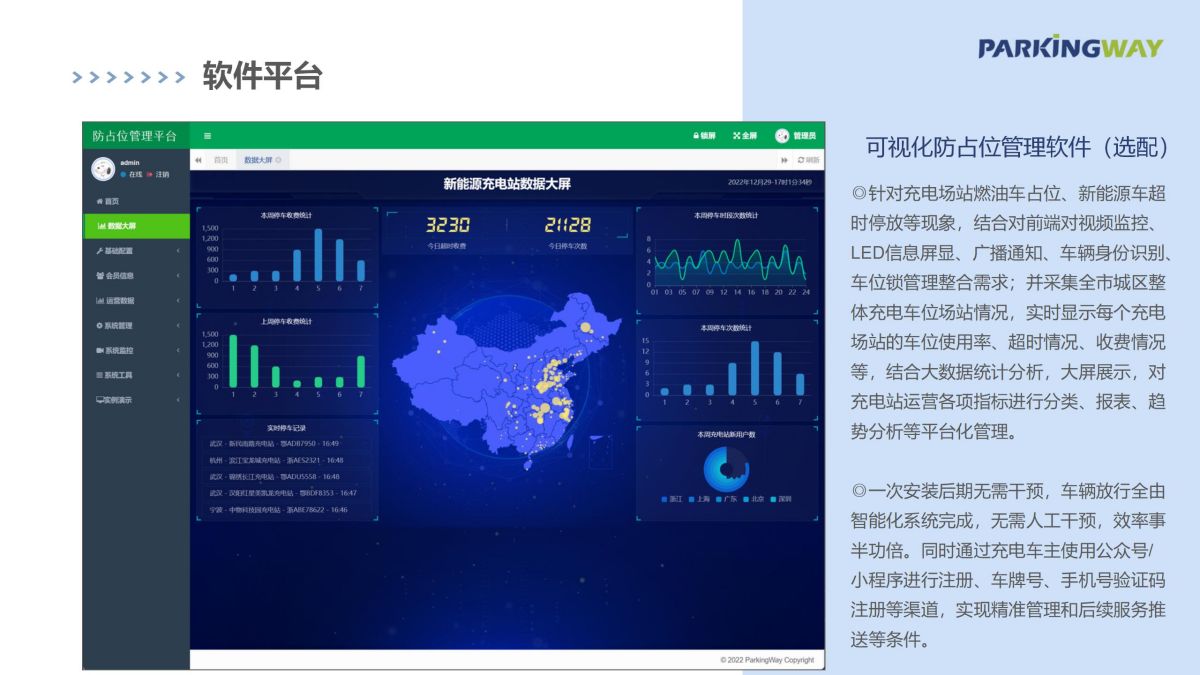 易小樁-新能源充電站防占位限超時解決方案2023.4_25.jpg