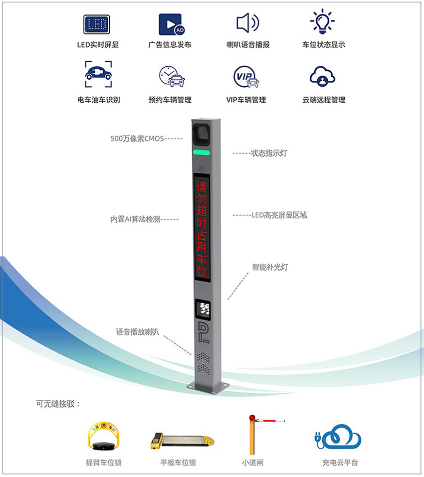 屏顯視頻樁中文版介紹11.jpg